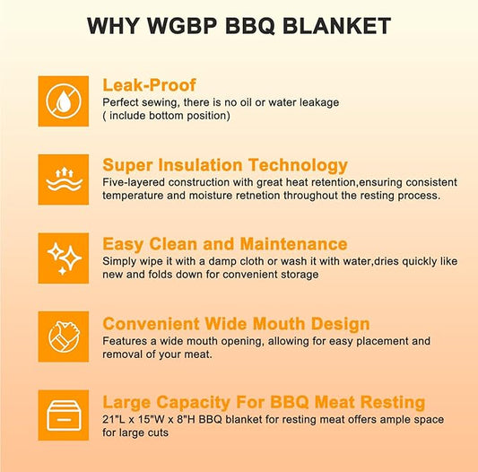 BBQ Blanket for Resting Meat – Insulated BBQ&Smoker Accessories for Smoking & Grilling, Reusable Barbecue Meat Resting Bag（Tub with Wide Mouth for Brisket, Beef, Pork & More (21in Size)