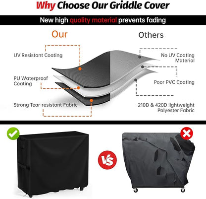 Grill Table Cover for BBQMall Pizza Oven Cart Table,Waterproof Outdoor Pizza Oven Cart Cover,Patio BBQ Grill Stand Cover - 33 x 24 x 34 Inch