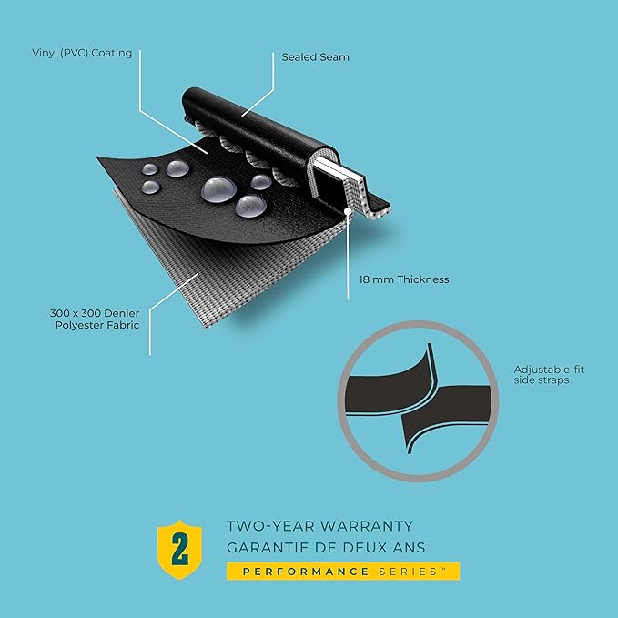 Charbroil Performance Series 36" Griddle Cover - CB1250068P3