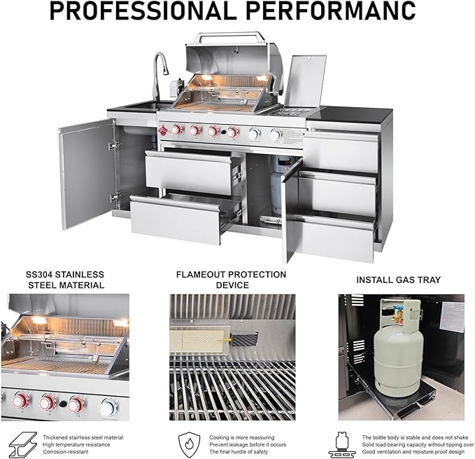 83" Outdoor Kitchen Island with Grill and Side Burner, 4-Burner 71,500 BTU Propane BBQ Island, Sink & Three-Drawer Storage, Rotisserie, for Backyard and Patio Cooking, Silver