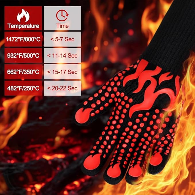 Heat Resistant BBQ Gloves, 1472°F Grilling Gloves with Silicone Non-Slip Grip, Long Cuff Oven Gloves for Barbecue, Cooking, Baking, Smoker, Fryer and Kitchen Use, 1 Pair (Red)