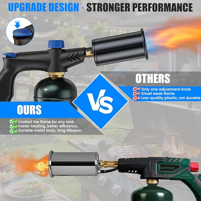 Propane torch with Ergonomic handle, One-Touch Ignition, Adjustable Flame, Propane torch gun with One-Piece Safety Design Ideal for Grill & Cooking, Sous Vide, Searing Steak, BBQ, Campfire Starter
