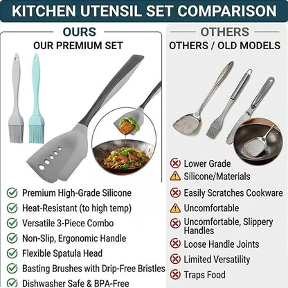 3-Piece Silicone Kitchen Utensil Set - 1 Flexible Turner and 2 Heat Resistant Basting Brushes, Non-Stick Cookware Safe Tools for Mixing, Flipping, Grilling