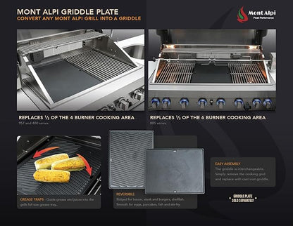 Mont Alpi 132"W Black Stainless Steel Outdoor Kitchen Island with 44"W 6-Burner BBQ Gas Grill + Beverage Center Faucet & Sink + Refrigerator + Side Burner Pizza Oven + Charcoal Tray + Griddle Plate