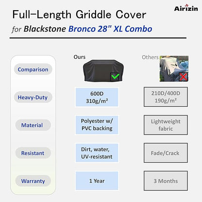 Grill Cover for Blackstone Bronco 28" XL Griddle Vertical Pellet Smoker Combo,for 85 in. Bronco Combo Griddle 2415 Grill Cover Accessories
