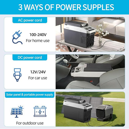 12 Volt Center Console Fridge,Car Refrigerator 16QT(15L) Cooler (-4℉-50℉),Car Refrigerator RV Fridge,Portable Electric Cooler with 12/24V DC&110V AC, For MPV,RV,Van