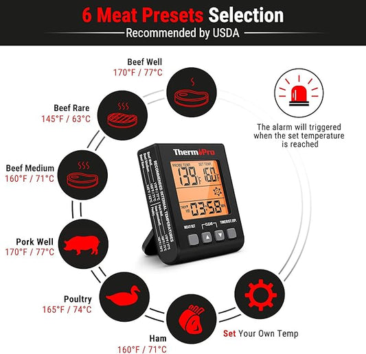 ThermoPro TP16SW Digital Meat Thermometer for Cooking and Grilling, BBQ Food Thermometer with Backlight and Kitchen Timer, Grill Temperature Probe Thermometer for Smoker, Barbecue, Oven, Black