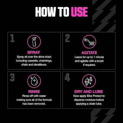 Muc-Off Bio Drivetrain Cleaner | Effective Biodegradable Bicycle Chain Cleaner and Degreaser Spray | Suitable for All Types of Bike