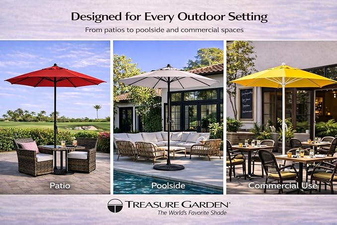 Treasure Garden 7.5ft Patio Umbrella – Outdoor Market Umbrella – Push Button Tilt – White Aluminum Frame (O’bravia, Navy)