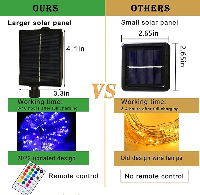 LitHome 33 FT Solar Rope Lights Outdoor Waterproof, 18 Colors Changing 100 LED Rope Lights for Outside with Remote, Solar String Light with Timer for Pool Trampoline Tree Garden Yard Christmas Decor