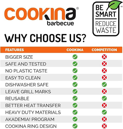 COOKINA Web BB BBQ Reusable Mat (Pack of 2) -100% Non-Stick, Easy to Clean Grilling Sheet for Smokers, as Well as Gas, Charcoal and Electric Barbecues, Black
