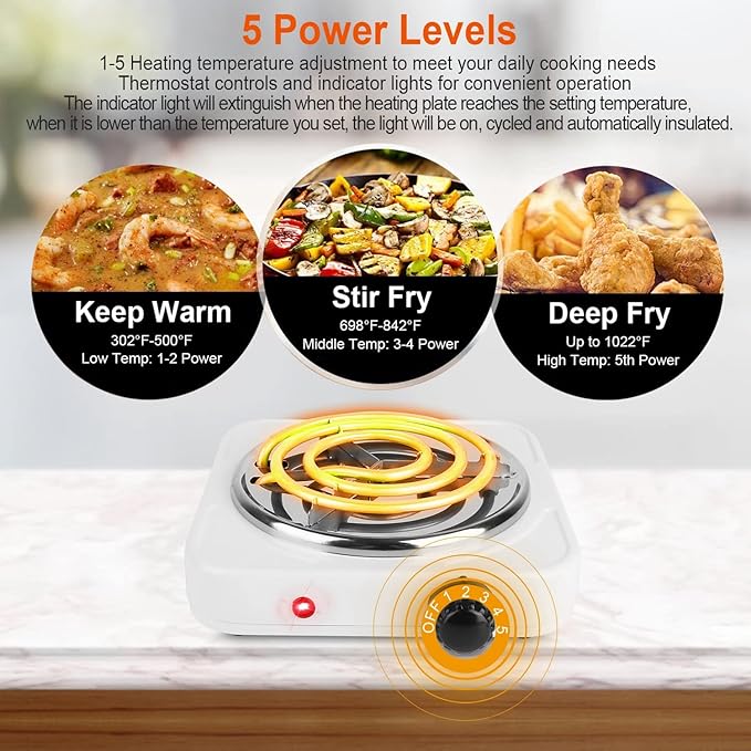 1000W Electric Single Burner, Electric Hot Plate for Cooking Portable Cooking Stove, Countertop Burner Cooktop for Kitchen, Dorm, Temperature Control, Easy to Clean, Black