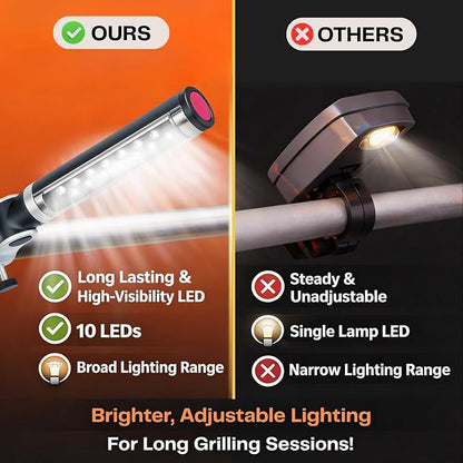 Light Accents LED BBQ Grill Light | Blackstone & Weber | 180° Rotation