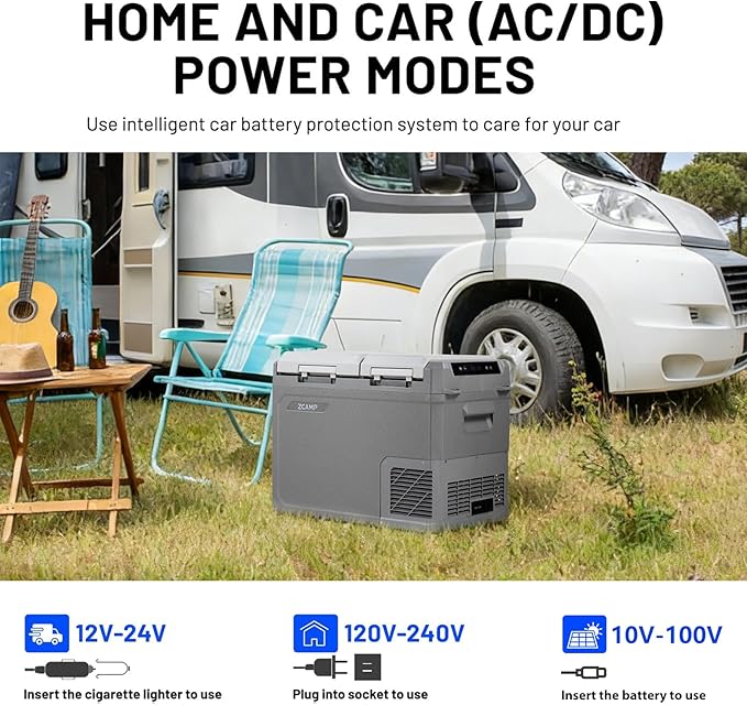 GES45 Portable Freezer,Dual Zone 12 Volt Car Refrigerator,34QT(32L) 12v cooler Fast Cooling Fridge, with 12/24V DC 100-240V AC for Camping, Outdoor, Travel, RV, Truck
