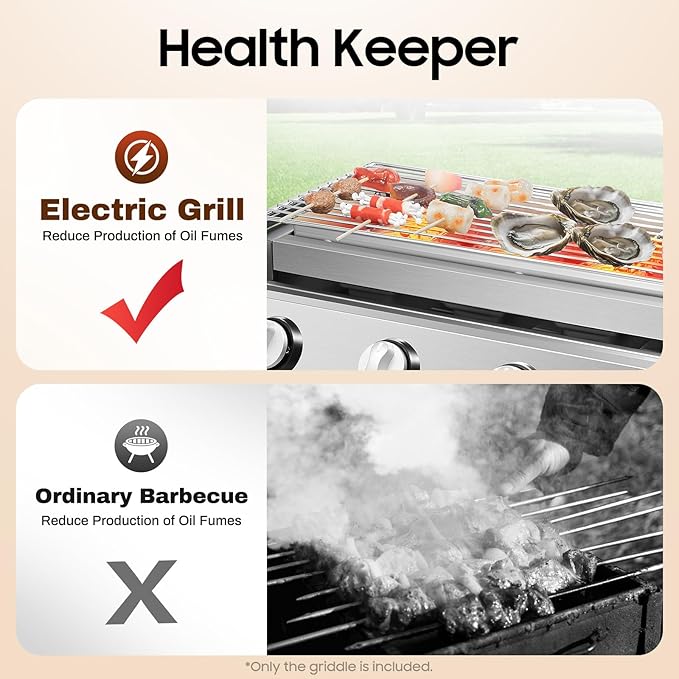 4-Burner Commercial Gas BBQ Grill, 2800Pa Adjustable Height Stainless Steel Patio Garden Barbecue Grill with Rotatable Connector Tabletop Smokeless Gas Grill for Camping, Gatherings and Outdoor