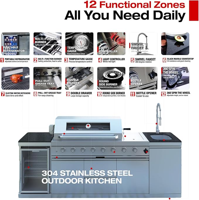 104" Modular Outdoor Kitchen Island With Grill And Side Burner, 4-burner 72,000 Btu Propane Bbq Island, Refrigerator, Separate Sink & Prep Station, For LP-Silver 85000BTU/96 Inch