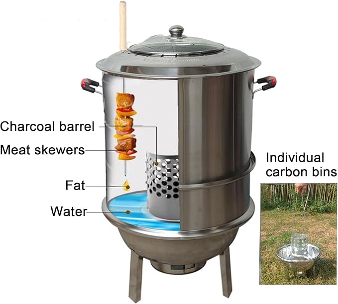 Stainless Steel Charcoal Roast Duck Oven Smokeless BBQ Grill with 400°C Temperature Gaugee and Various Accessories for Duck Turkey Goose Mutton Sucking Pig BBQ About(B)