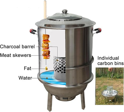 Stainless Steel Charcoal Roast Duck Oven Smokeless BBQ Grill with 400°C Temperature Gaugee and Various Accessories for Duck Turkey Goose Mutton Sucking Pig BBQ About(B)