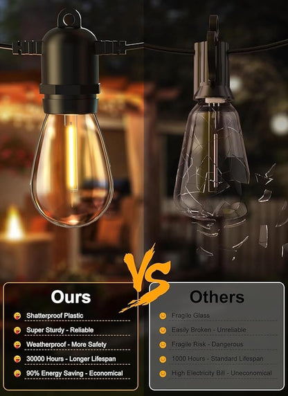 Brightown Outdoor String Lights, 50FT 15 Bulbs Shatterproof Patio Lights, IP65 Waterproof Dimmable Hanging Connectable LED Outdoor Lights for Backyard, Bistro, Porch, Deck, Balcony