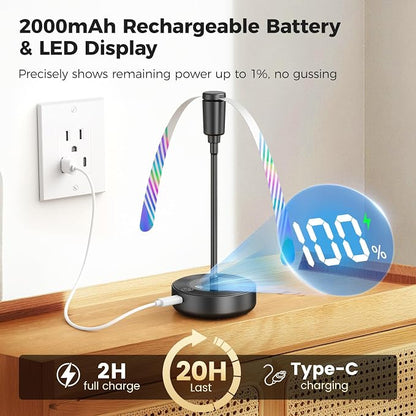TriPole Fly Fans for Tables with Battery Display, Rechargeable, 20H Runtime | 2000mAh Rechargeable Food Fan, Quiet Operation, Flexible Neck for 360° Coverage Outdoor Fan for Picnic, Party, BBQ, Kitchen