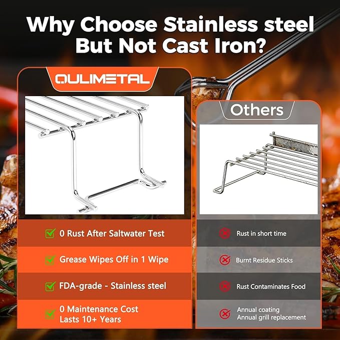 QuliMetal Foldable Stainless Steel Warming Rack for Weber Spirit 200 & Weber GS4 Spirit II 200 Series (2017 and Newer), Weber Spirit E/S-210, E/S-220 with Up Front Control, Replaces Weber 67026