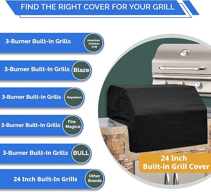 Covers & All Built-in Grill Cover for Outdoor Grill – Heavy Duty 12 oz Waterproof Built-in BBQ Grill Cover, PVC-Coated Polyester with Elastic Hem for Snug Fit (24 x 23.6 x 19.7 inches, Black)