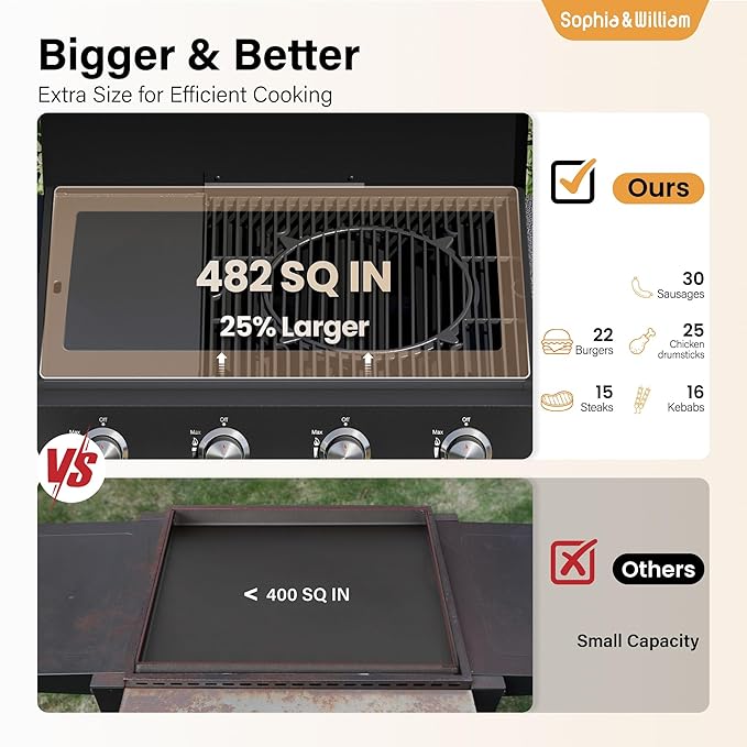Sophia & William 4-Burner Gas Grill Griddle Combo with Stove, 482 SQ.IN.Cooking Area, 52,000 BTU Propane Barbeque Grills Outdoor Cooking with Two Shelves for Outside BBQ Patio Barbecue, Black
