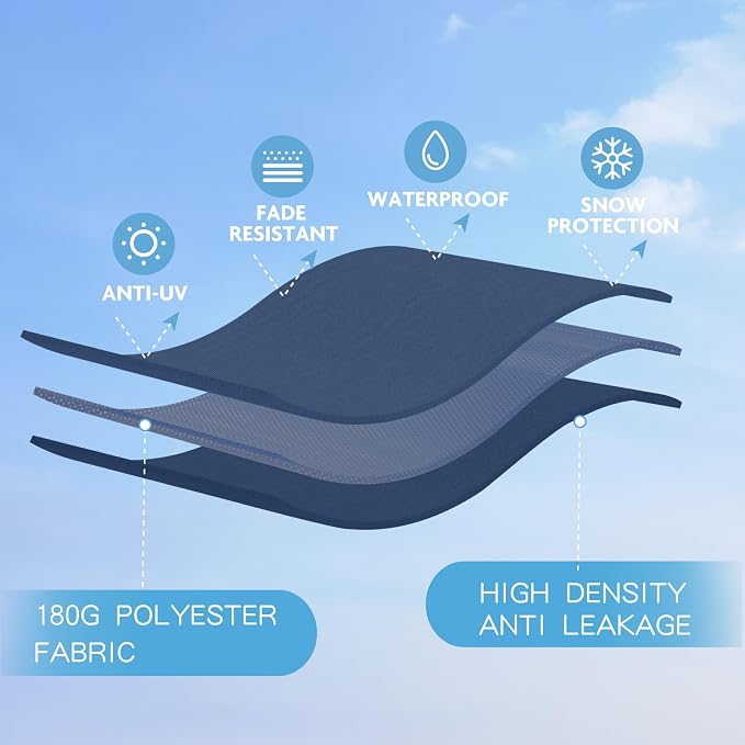 GREEN PARTY 13 ft Outdoor Patio Umbrella, Large Rectangular Table Umbrellas | Double-Sided, UV & Fade Resistant Canopy for Deck Poolside Garden Backyard, Market Umbrella with Crank & 1.5" Pole, Navy Blue