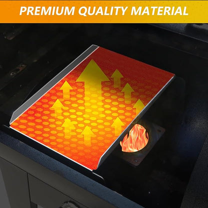 BCA012 Grill Heat Baffle Diffuser & BCA-006 Drip Pan Replacement Parts for Traeger 34 Series,Eastwood 34,and Newer Tex,Tex Elite Pellet Smoker Grills