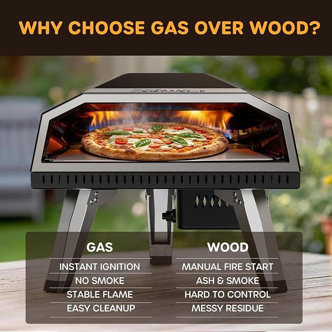ECOWELL 12" Outdoor Gas Pizza Oven Propane, Cooks 12 Inch Pizzas in 80 Secs | Portable Pizza Oven with Gas Hose & Regulator, Pizza Stone, Peel, Cutter, Infrared Thermometer, Propane Grill Reaches 930°F