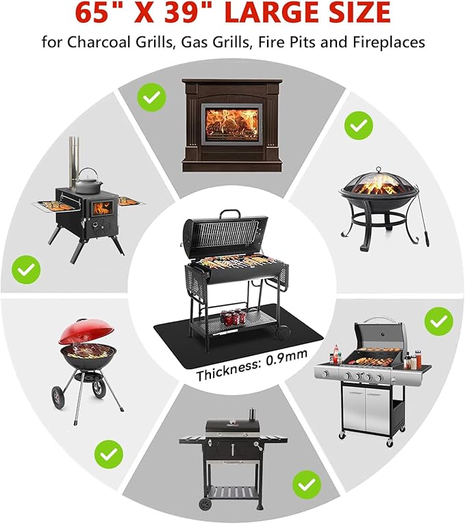 Protebox 65 x 39 inch Under Grill Mats for Outdoor Grill, Double-Sided Fireproof Deck and Patio Protector Mat, Waterproof Oil-Proof BBQ Floor Pad Indoor Fire Pit Fireplace Mat (0.9mm)