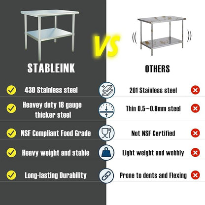 STABLEINK Stainless Steel Small Table with Undershelf 30”x24 for Prep | NSF Certified Heavy Duty Metal Work Table Workbench for Commercial Kitchen Restaurant Hotel Laundry Garage Chef Homemaker