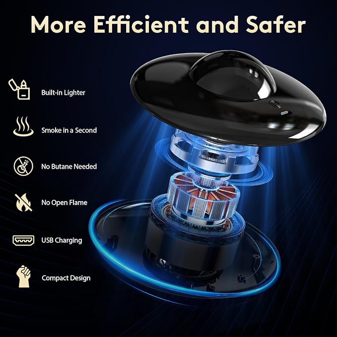 Electric Whiskey Smoker Kit, Cocktail Smoker Kit Built-in Lighter with 6 Wood Chips, No Butane Needed Whisky Smoker Kit, Rechargeable Drink Smoker kit, Birthday Gift for Men, Dad, Husband, Boyfriend