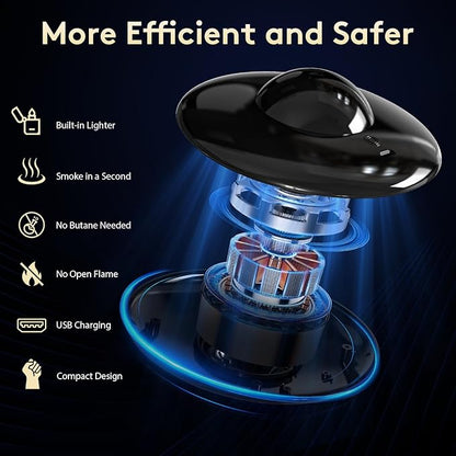 Electric Whiskey Smoker Kit, Cocktail Smoker Kit Built-in Lighter with 6 Wood Chips, No Butane Needed Whisky Smoker Kit, Rechargeable Drink Smoker kit, Birthday Gift for Men, Dad, Husband, Boyfriend