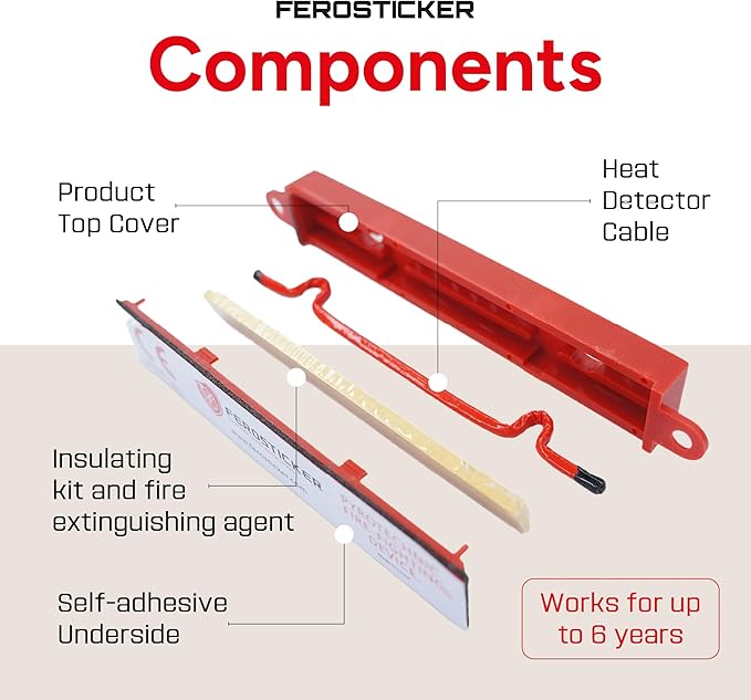 Small Automatic Fire Extinguisher – Non-Toxic, Compact & Maintenance-Free Household Fire Protection for Electric Boxes, Solar Generators, Vehicles, Lithium Batteries, Ship Cabins.