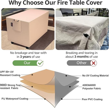 QH.HOME Fire Pit Cover Rectangular 42 x 24 Inch,Outdoor Waterproof Fire Pit Table Cover Strong Tear Resistant and Fading Resistant for Rectangle Patio Furniture Fireplaces - Wheat