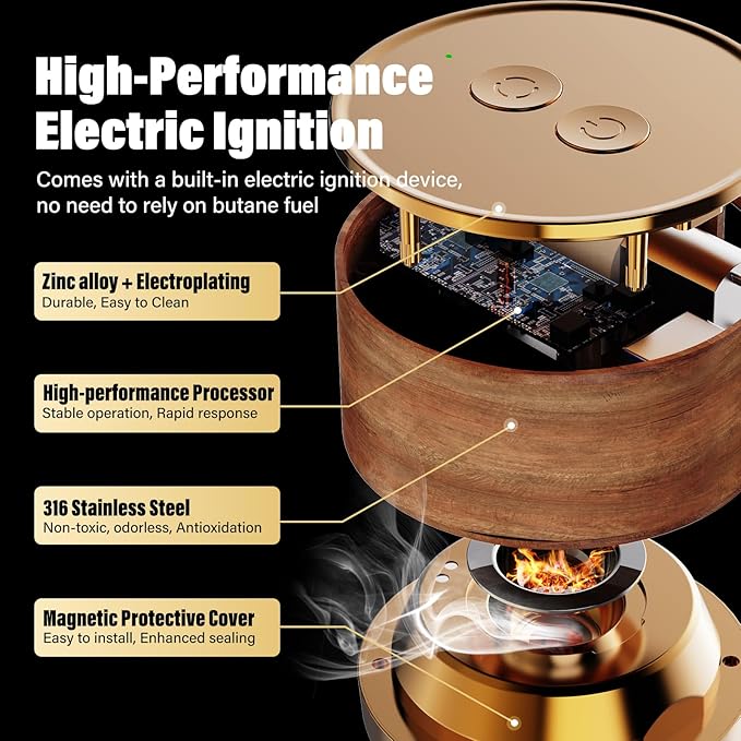 Electric Whiskey Smoker Kit - 7 Led Light, 6 Flavors Wood Chips, Gold Magnetic Old Fashioned Smoker Kit, Cocktail Whiskey Drink Smoke Bar Set, Gifts for Men Boyfriend Husband