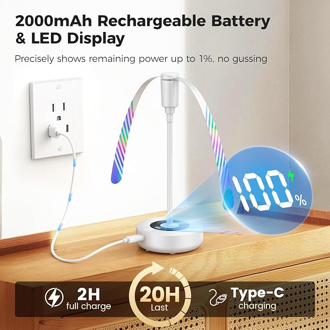 TriPole Fly Fans for Tables with Battery Display, Rechargeable, 20H Runtime | 2000mAh Rechargeable Food Fan, Quiet Operation, Flexible Neck for 360° Coverage Outdoor Fan for Picnic, Party, BBQ, Kitchen