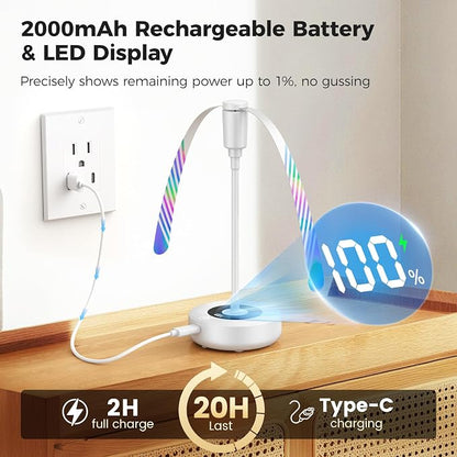 TriPole Fly Fans for Tables with Battery Display, Rechargeable, 20H Runtime | 2000mAh Rechargeable Food Fan, Quiet Operation, Flexible Neck for 360° Coverage Outdoor Fan for Picnic, Party, BBQ, Kitchen