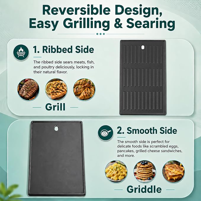 SafBbcue Matte Cast Iron Griddle Replacement Parts for Commercial Infrared Charbroil 463242715 463242716 463234413 463234614 469234815 463276016 466242715 466242815 463234815 463238114 G541-0016-w2