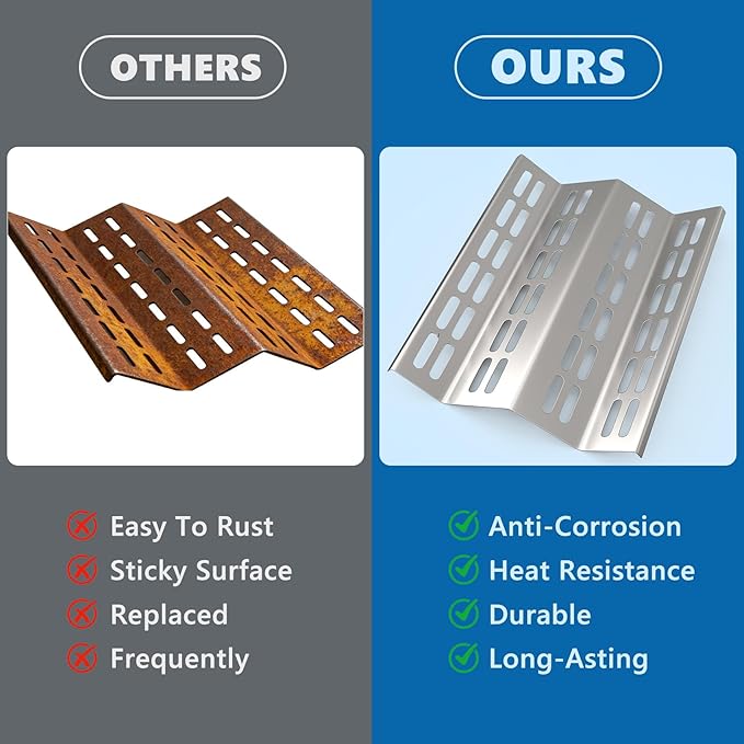 SafBbcue Heat Plates for AGBQ-27G Grill, Heat Plates Flame Tamer for Solaire 27-Inches Grill, 2 Pack Stainless Steel Replacement Parts for Solaire Grill(SOL-2786R)
