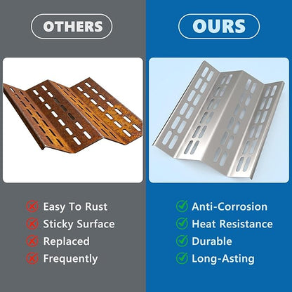 SafBbcue Heat Plates for AGBQ-27G Grill, Heat Plates Flame Tamer for Solaire 27-Inches Grill, 2 Pack Stainless Steel Replacement Parts for Solaire Grill(SOL-2786R)