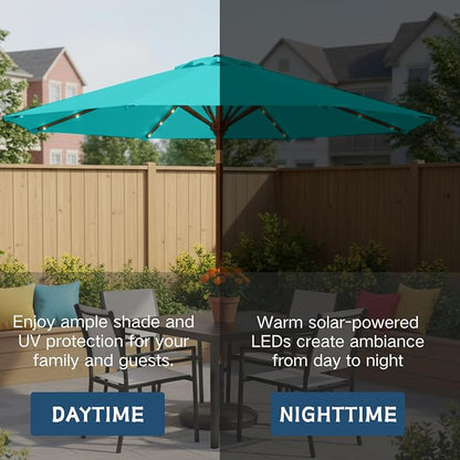 9' Solar LED Patio Umbrella with Tilt & Crank|8 Sturdy Ribs,UV Protection,Outdoor Market Table Umbrella for Deck,Lawn,Pool,Backyard(Peacock Blue)