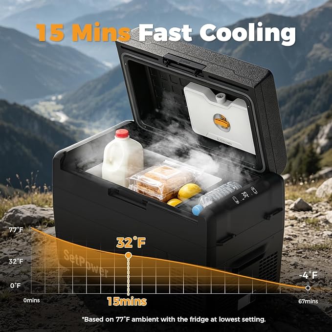 Setpower 12V Refrigerator 34 Quart Car Refrigerator,Keep Cold 24H Car Fridge 12V Fridge,Electric Coolers for Vehicles Car Camping Truck Van RV SUV Road Trip Travel,RF30 PRO fits 2L Bottle