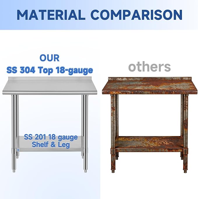 ROCKPOINT SS304 Top All Stainless Steel Table for Prep & Work with Backsplash 24x60 Inches, NSF Commercial Kitchen Heavy Duty Table with Adjustable Undershelf for Restaurant,Kitchen, Home and Hotel
