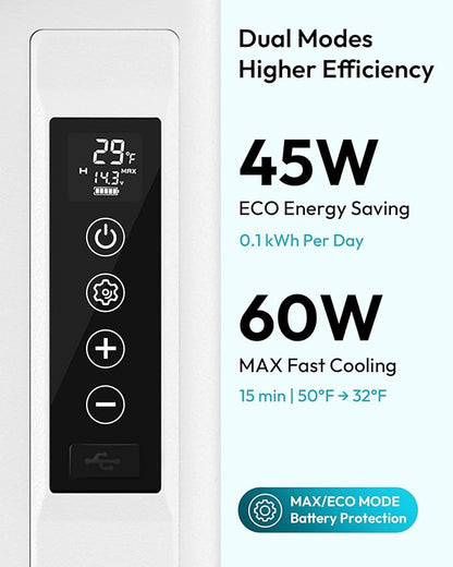 EUHOMY 12 Volt Refrigerator, 19QT(18L) Compressor Electric Cooler APP Control, Car Fridge -4℉~68℉, Portable Refrigerator 12/24V DC 100-240V AC, Portable Freezer for Camping, Travel, Boat