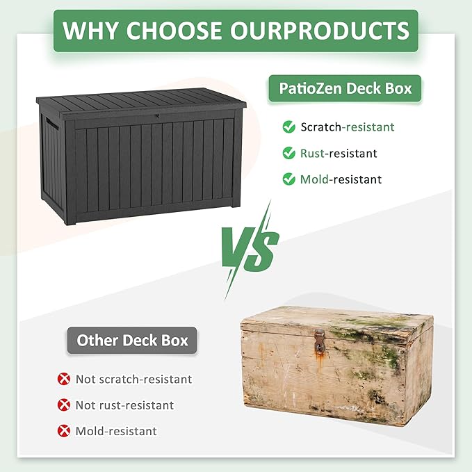 PatioZen 280 Gallon Deck Box Outdoor Storage Box, Waterproof and UV Resistant, Lockable&Resin for Patio Cushions Storage Furniture, Garden Tools, Pool Supplies(Black, 280 Gallon)