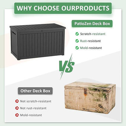 PatioZen 280 Gallon Deck Box Outdoor Storage Box, Waterproof and UV Resistant, Lockable&Resin for Patio Cushions Storage Furniture, Garden Tools, Pool Supplies(Black, 280 Gallon)