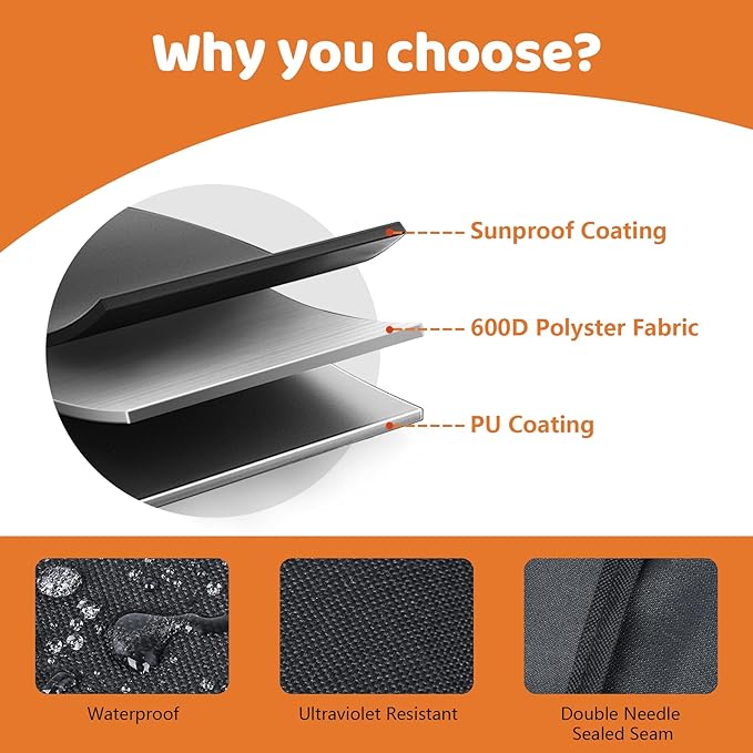 Grill Cover for Charbroil Bistro Pro Electric Grill Griddle,BBQ Grill Cover For Charbroil Grill 25302161 25302145 25302146 25302147 25302148 Full-Length All Weather Grill Cover CB1250073P4 Accessories