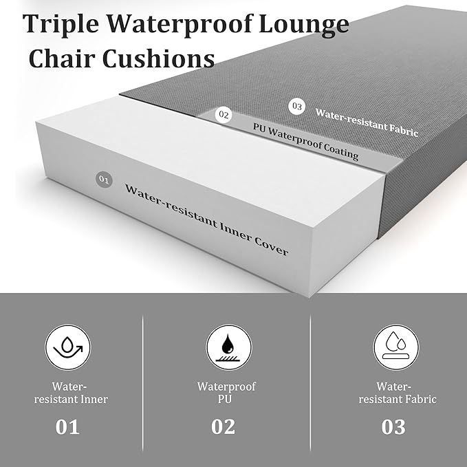 Chaise Lounge Cushions Outdoor Set of 2 Lounge Chair Cushion 80" L x 26" W with Headrest Straps 3'' Thick Waterproof Patio Chaise Cushions Pool Lounger Chair Cushion(Light Gray)